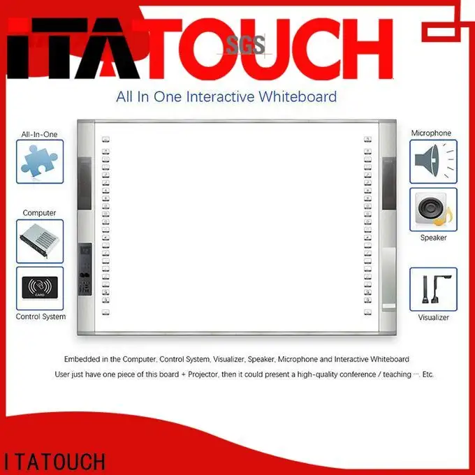 ITATOUCH Wholesale multimedia board supply for office 1