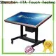 Top bracket stand panel manufacturers for government 1