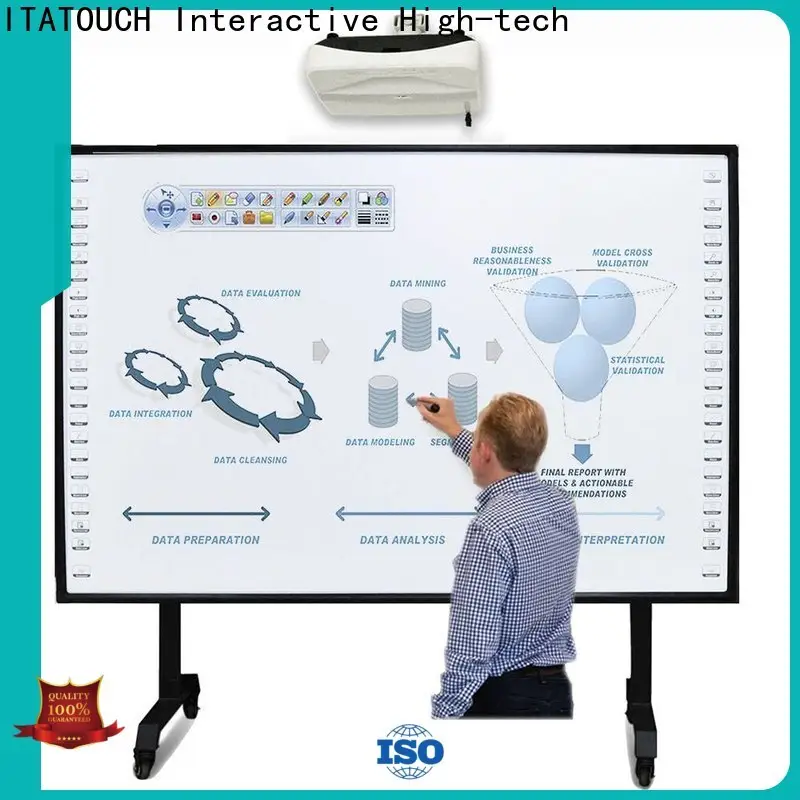 Custom electronic whiteboard price multi-languages for business for teaching 1