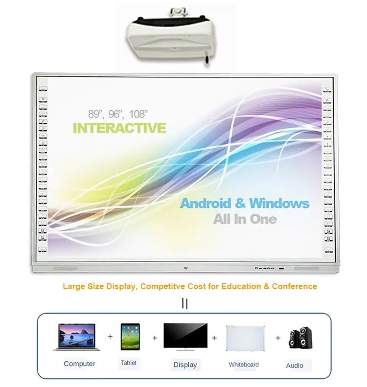 Hot Selling All in One Electronic Digital  Board Smart Interactive Whiteboard for Classrooms Black Color 1