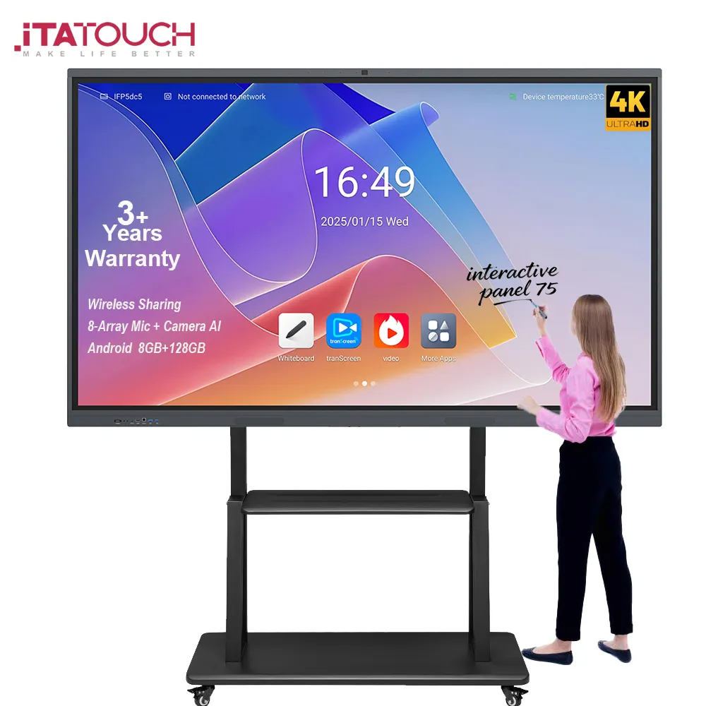 Creating a Student-Centered Learning Environment with Interactive Displays  | ITATOUCH