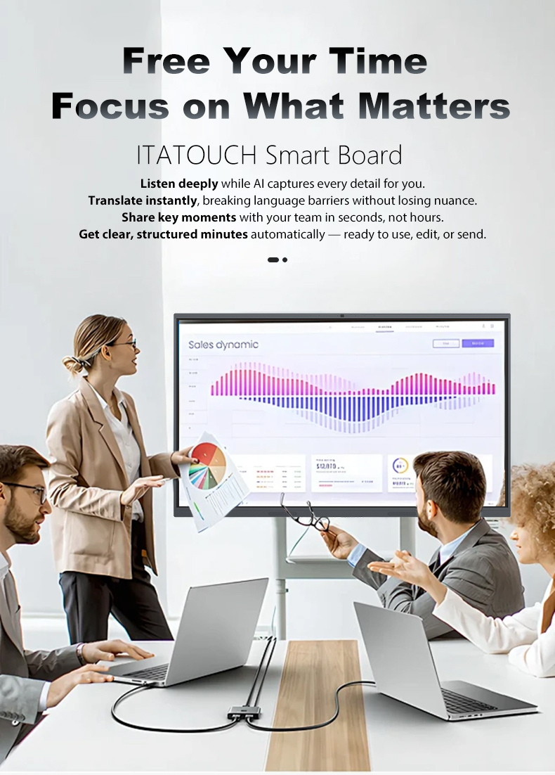 65 75 85 Inch DLED Interactive Flat Panel | ITA TOUCH