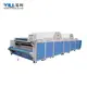 Best Price Large Fabric Shrinking Machine Company 2