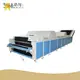 YILI Middle Fabric Shrinking Machine Factory 1