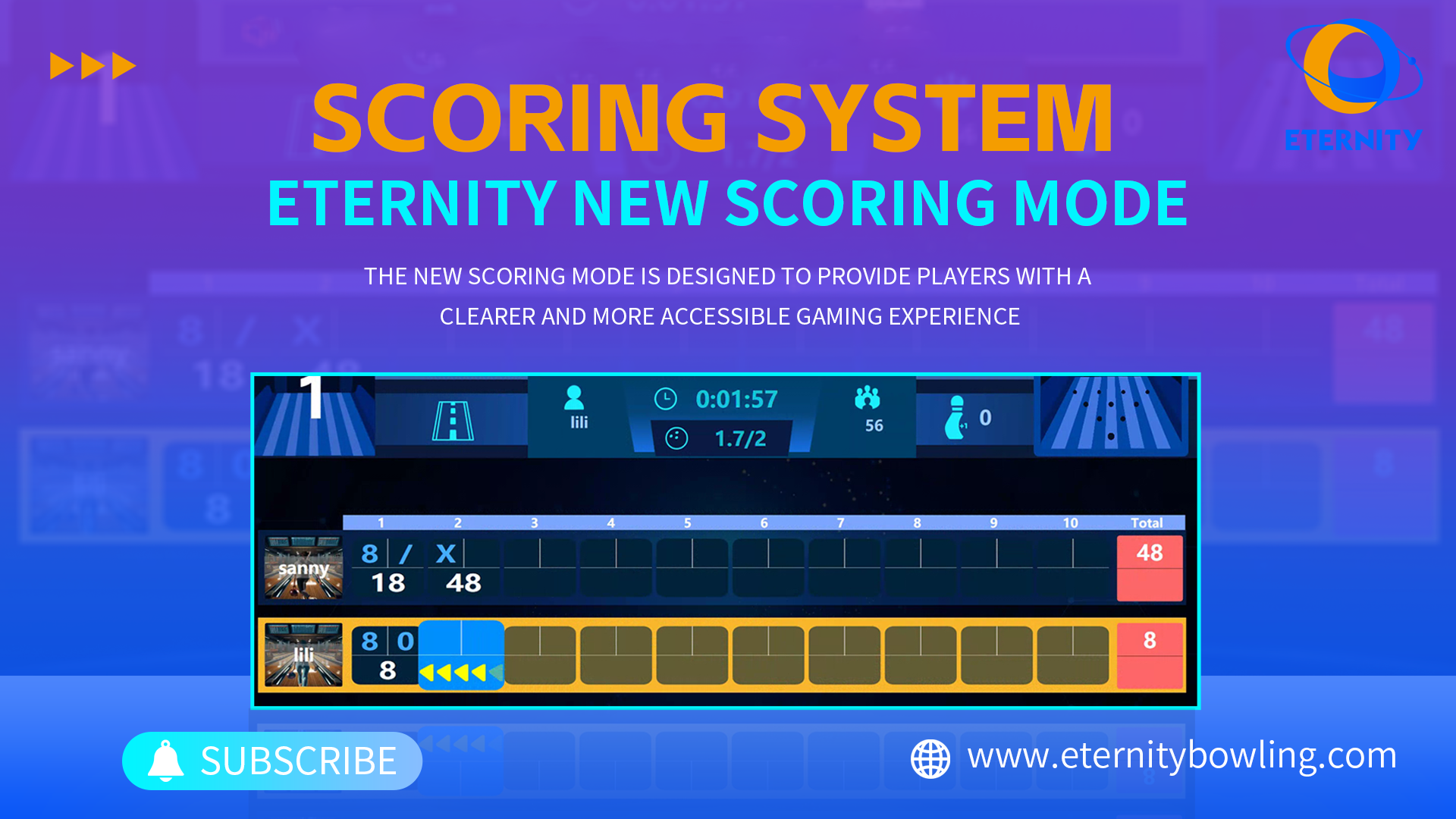 Eternity Nuevo sistema de puntuación: fácil de dominar, anotar libremente