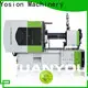 top plastic injection molding suppliers for sanitizer bottle1 1