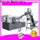 latest water bottle blow moulding machine company for sanitizer bottle 1