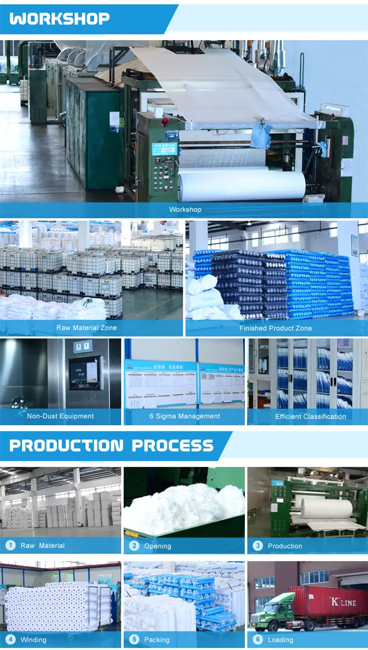XINYU Non-woven non woven wiper factory for foods processing industry 4