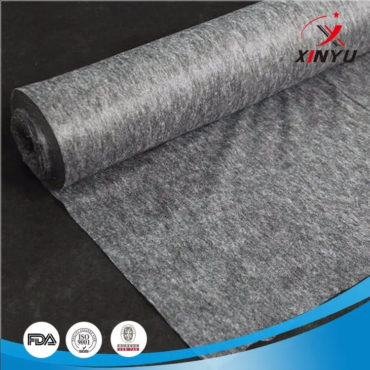 Non Woven Garment Make-to-Ordercompany 2