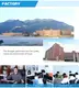 XINYU Non-woven High-quality geotextile non woven drainage fabric manufacturers for particulate air filter2 3