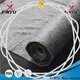 XINYU Non-woven interlining non woven company for collars 1