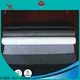 High-quality nonwoven interlining Suppliers for embroidery paper 1