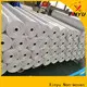 Reliable  non woven interlining manufacturers for business for garment 1