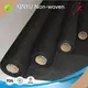 Factory Direct Spunbond Non Woven Fabric Manufacturer Company 1