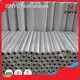 Non Woven Interlining Manufacturers Nonwoven Interlining Wholesale - XINYU Non-woven 1