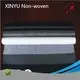 Factory Price Non Woven Fabric Manufacturer Company 1