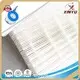Spunbond Non Woven Fabric Price List 1