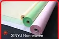 Non Woven Cloth Manufacturers Non Woven Cleaning Wipes Wholesale - XINYU Non-woven 1