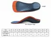 S-King kid insoles price 2