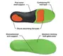 Custom foot orthotic insoles Supply for foot accessories 3