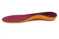 cushion Custom lenghth adjustable orthotic insoles S-King foot 4