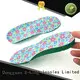 orthotic kids eva S-King Brand kid insoles supplier 1