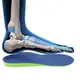 insoles orthotic soles with arch support for stand S-King 3