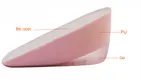 invisible height increase insoles cushion for foot accessories S-King 4