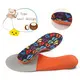Custom kids shoe inserts price 4