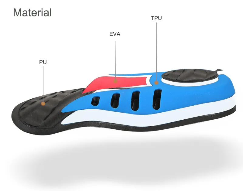 High-quality custom orthotics for plantar fasciitis factory for stand 3