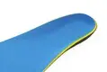 healthorthotic inserts for plantar fasciitis length high arch support for eliminate pain 4