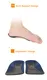 best shoe insoles care for snow S-King 5