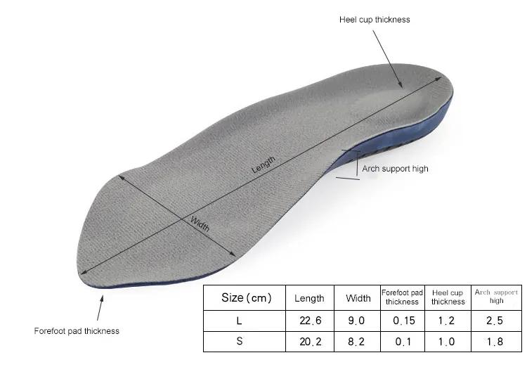 Custom best custom orthotics Supply for foot accessories 2