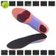 S-King Wholesale full foot orthotics for foot accessories 1