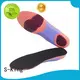 Custom best place to buy orthotics for foot accessories 1