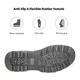 Dr. Warm comfortable battery heated thermal underwear improves blood circulation for indoor use25 6