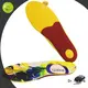 heated insoles for hunting dr outdoor Dr. Warm 1