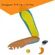 Dr. Warm fishing best heated insoles for hunting lasts for 3-7hours for home 1