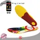 heated foot insoles3 1
