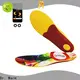 Dr. Warm heated inner soles1 1