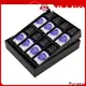 Puraeo organic essential oils wholesale for business for face 1