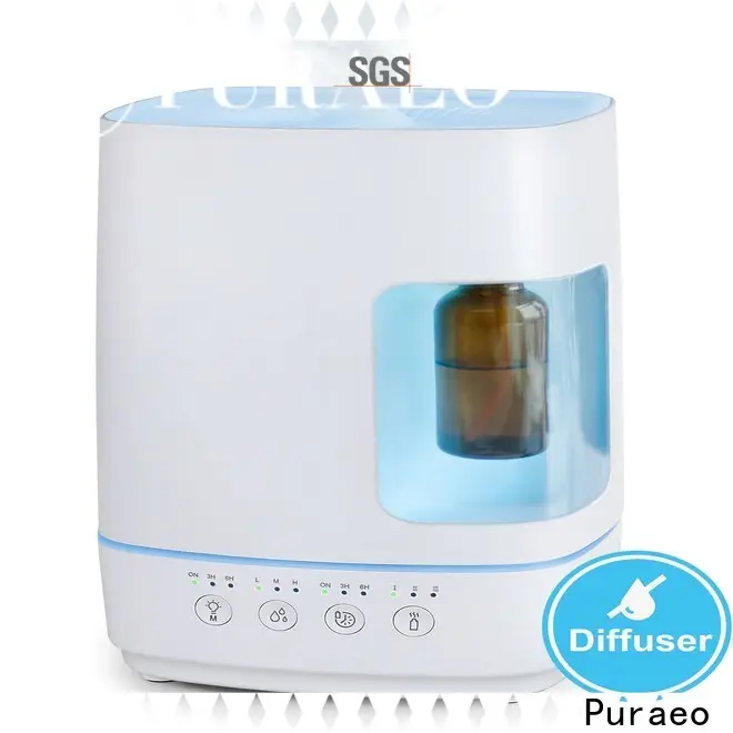 Wholesale carrier oils supplier Suppliers for perfume 1