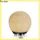 Puraeo custom essential oils manufacturers for skin6 1