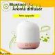 Puraeo Best custom essential oils company for skin 1