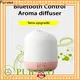 Best custom essential oils company for massage 1