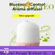 Wholesale custom essential oils factory for massage1 1