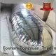 cover hemispheres shiny mold making DONGYUAN 1
