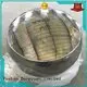 450mm Polished Convex Stainless Steel Hollow Ball 1