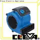 CLEVA best price air mover blower fan supply on sale 1