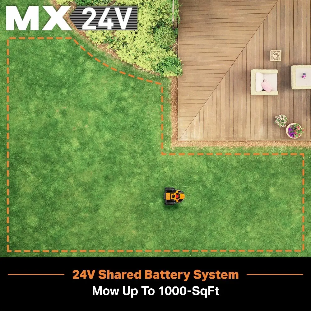 Garden Leaf Blower - - CLEVA 4